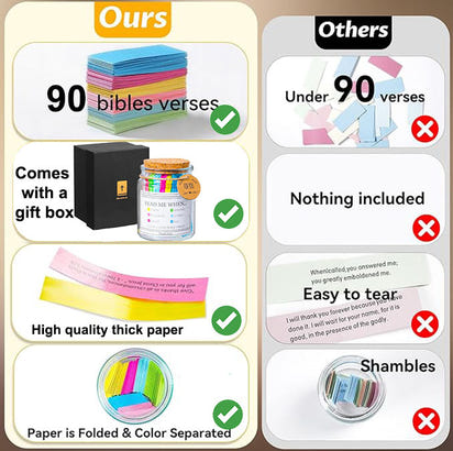 Bible Verse Jar™: 90 Curated Scriptures For Every Emotion - test
