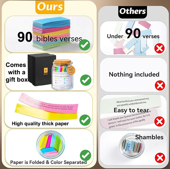 Bible Verse Jar™: 90 Curated Scriptures For Every Emotion - test