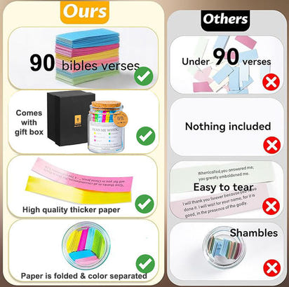 Bible Verse Jar™: 90 Curated Verses For Every Emotion