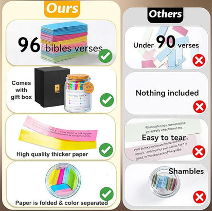 Bible Verse Jar™: 96 Curated Verses For Every Emotion