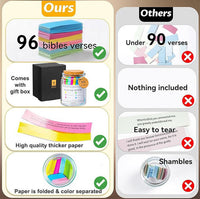 Bible Verse Jar™: 96 Curated Verses For Every Emotion